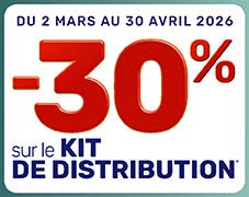 promotion_distribution