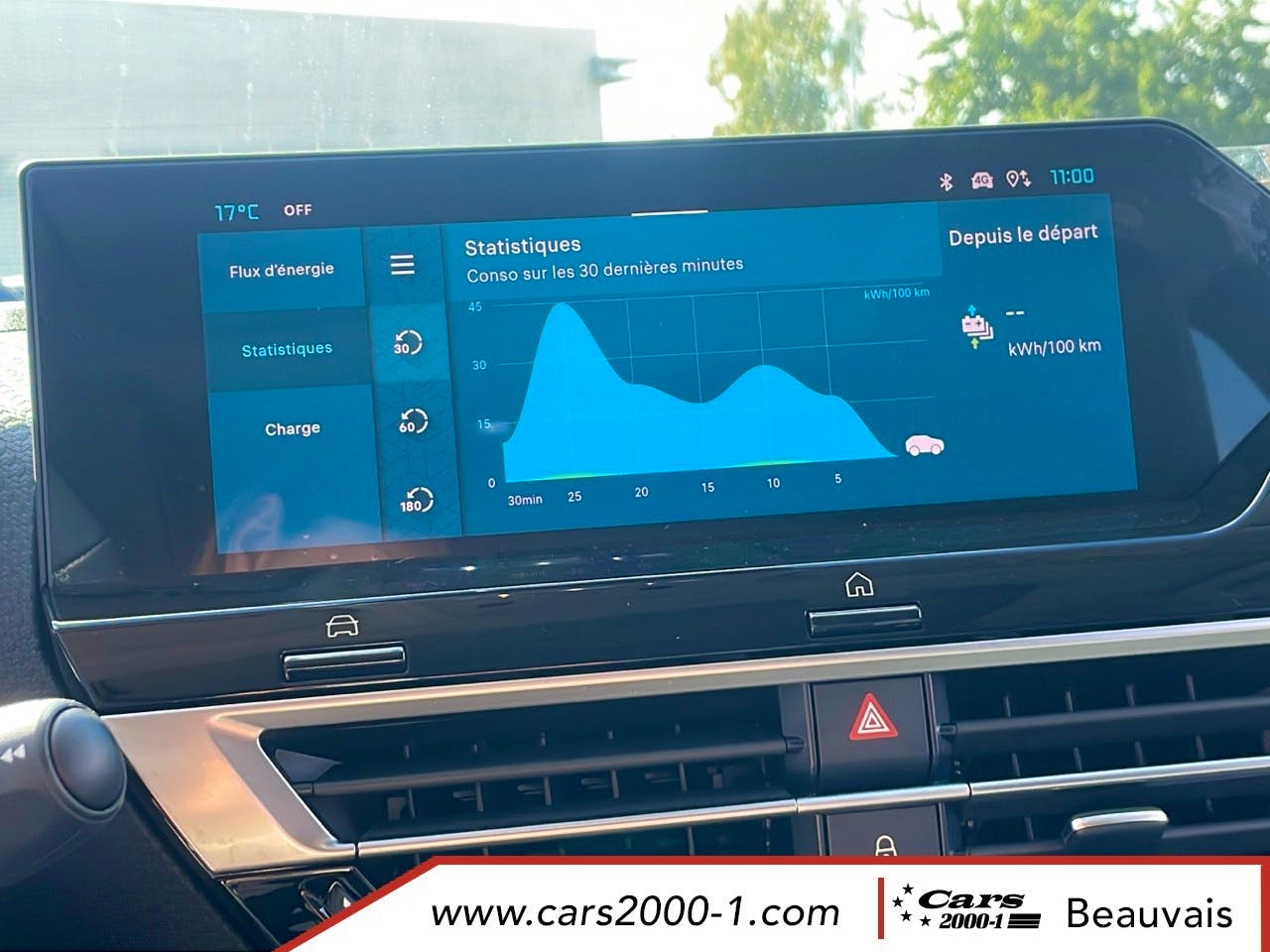 Citroën ë-C4X  136 ch Automatique Shine occasion - Photo 33