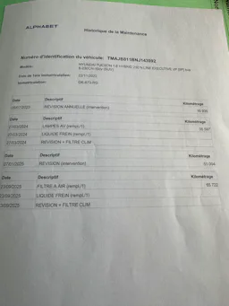 Hyundai Tucson  1.6 T-GDI 230 Hybrid BVA6 N Line Executive occasion - Photo 7