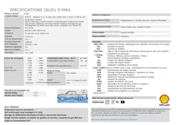 Isuzu D-Max NOUVEAU 2.2L SPACE EVOLUTION bva8 occasion - Photo 5