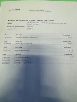 Hyundai Tucson  1.6 T-GDI 230 HTRAC Hybrid BVA6 N Line Executive occasion - Photo 8